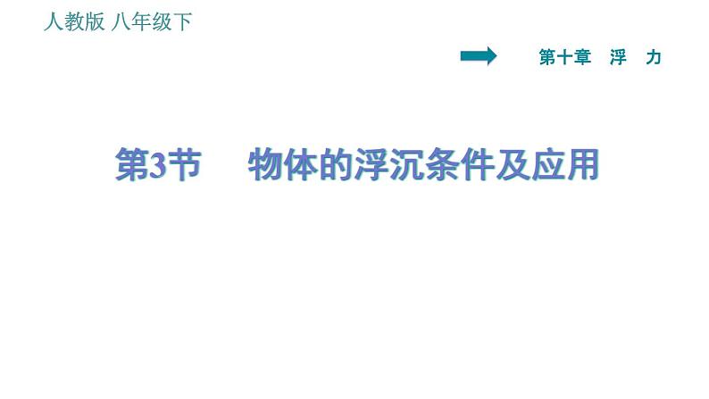 人教版八年级下册物理课件 第10章 10.3 物体的浮沉条件及应用第1页