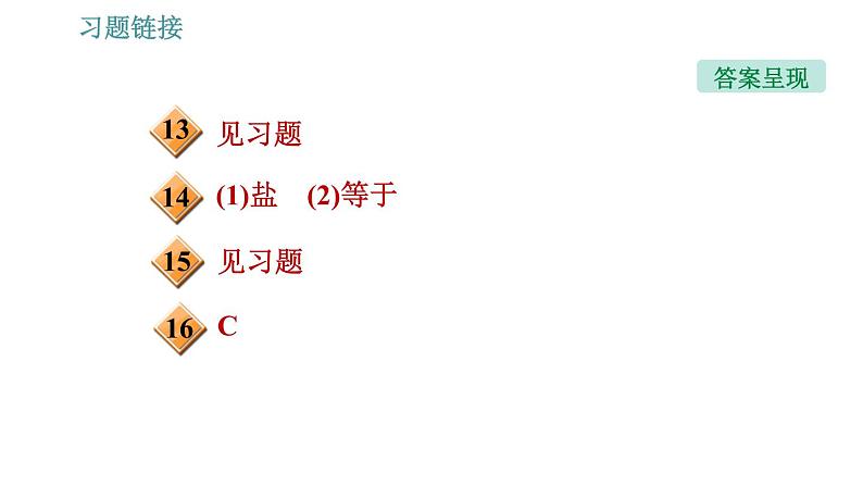 人教版八年级下册物理课件 第10章 10.3 物体的浮沉条件及应用第3页