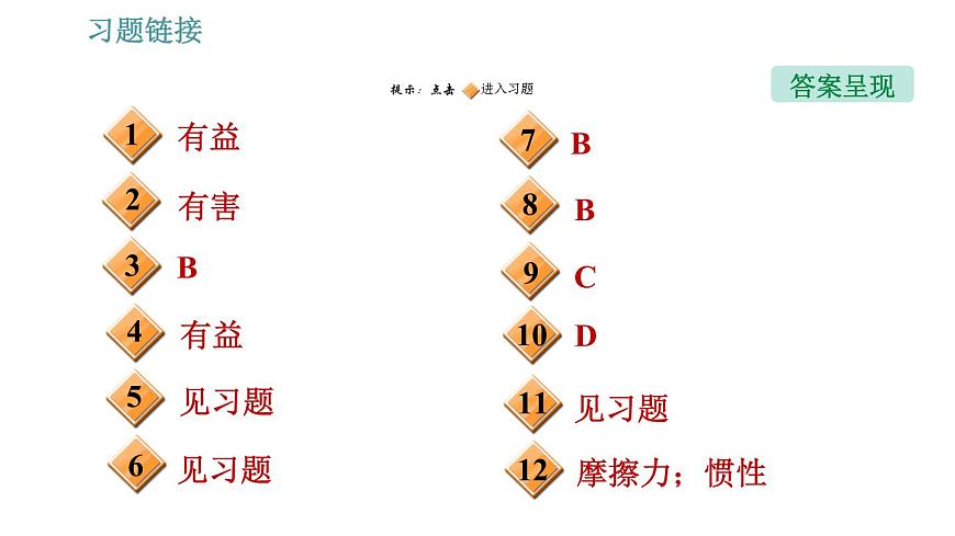 人教版八年級下冊物理課件 第8章 8.3.2    摩擦力與社會生活第2頁