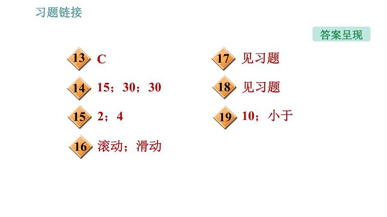 人教版八年级下册物理课件 第8章 8.3.2 摩擦力与社会生活03