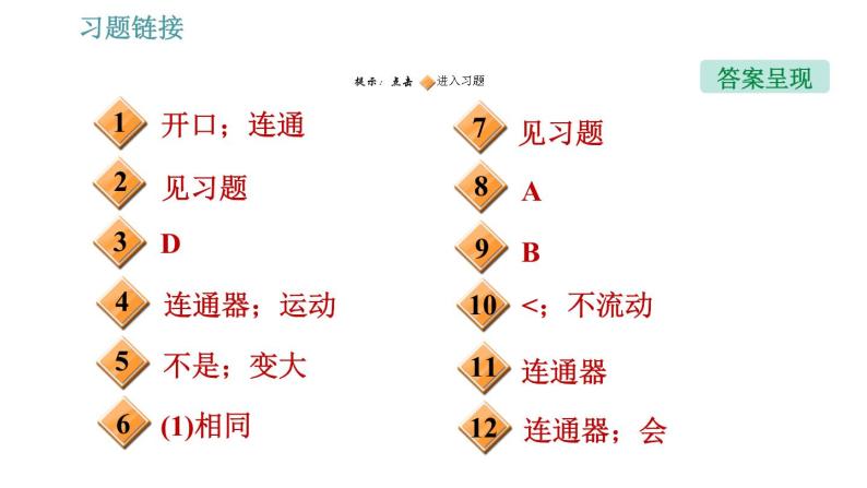 人教版八年级下册物理课件 第9章 9.2.2   连通器02