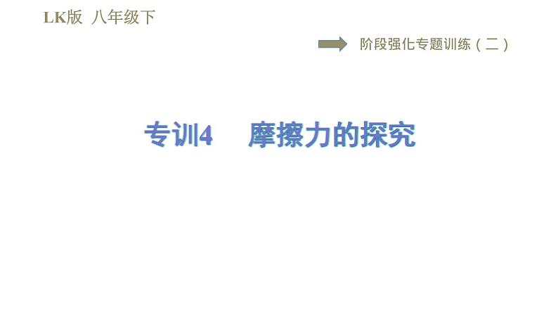 鲁科版八年级下册物理课件 第6章 阶段强化专题训练(二) 专训4 摩擦力的探究01