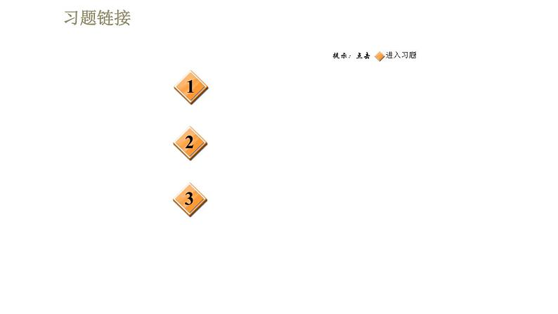 鲁科版八年级下册物理课件 第6章 阶段强化专题训练(二) 专训4 摩擦力的探究02