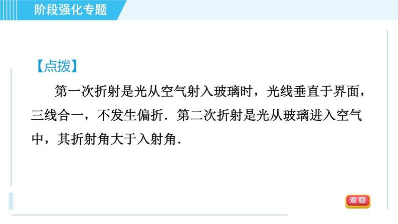 苏科版八年级上册物理习题课件 第4章 阶段强化专题（七） 专训1 光的折射的作图04