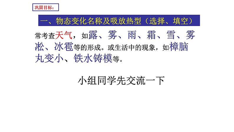 人教版八年级物理上册第三章《物态变化》中考专题复习课件第6页