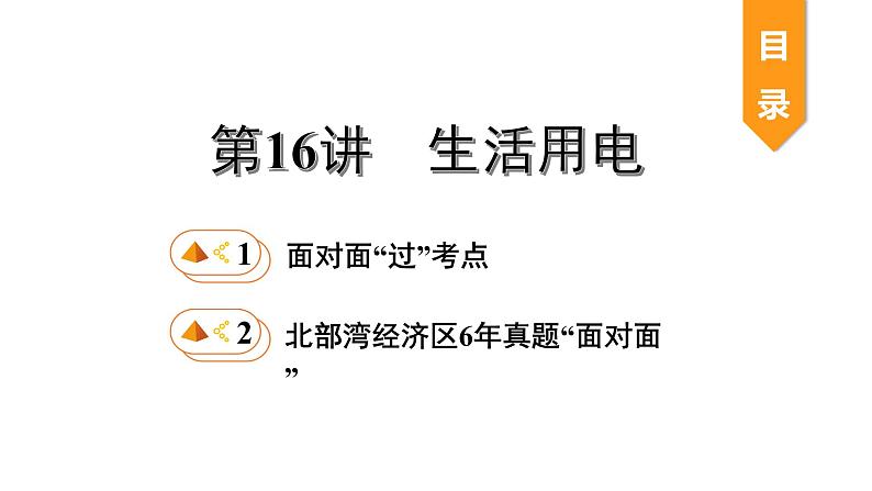 2020届中考物理复习课件:第16讲 生活用电 (共16张PPT)(1)第1页