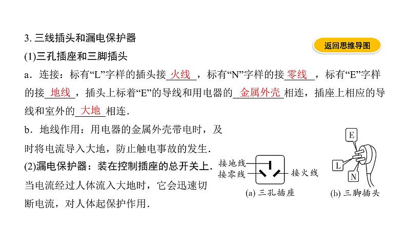 2020届中考物理复习课件:第16讲 生活用电 (共16张PPT)(1)第5页
