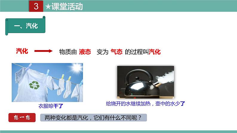 2021-2022学年人教版八年级物理上册精品课件课时3.3 汽化和液化(含内嵌式素材)第5页