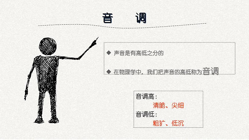 人教版物理八年級上冊《聲音的特性》課件第4頁