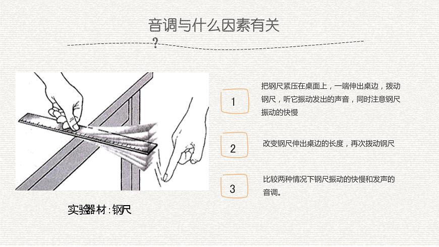 人教版物理八年級上冊《聲音的特性》課件第6頁