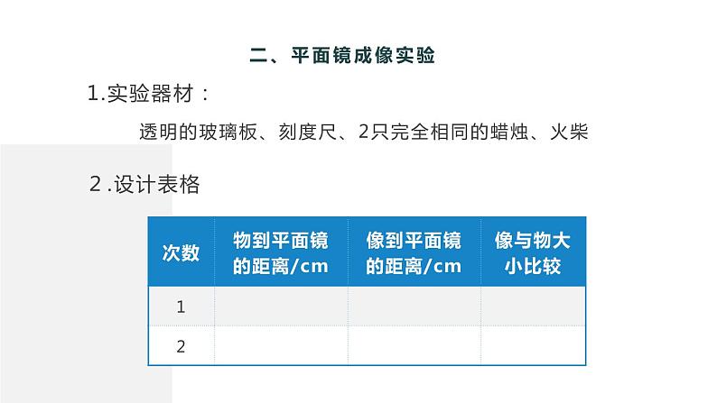 第四章第二节平面镜成像(课件)八年级物理全一册同步精品课堂(沪科版)第6页