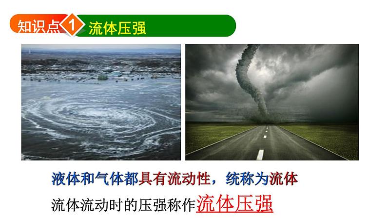 第八章第四节 流体压强与流速的关系沪科版八年级物理下册课件03