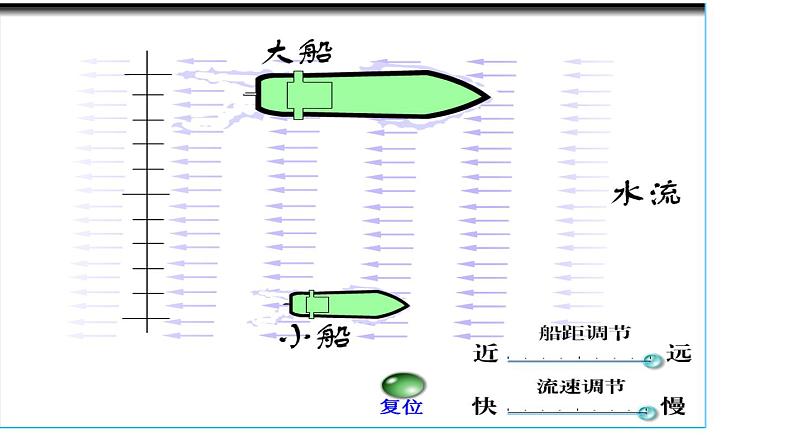 第八章第四节 流体压强与流速的关系沪科版八年级物理下册课件05