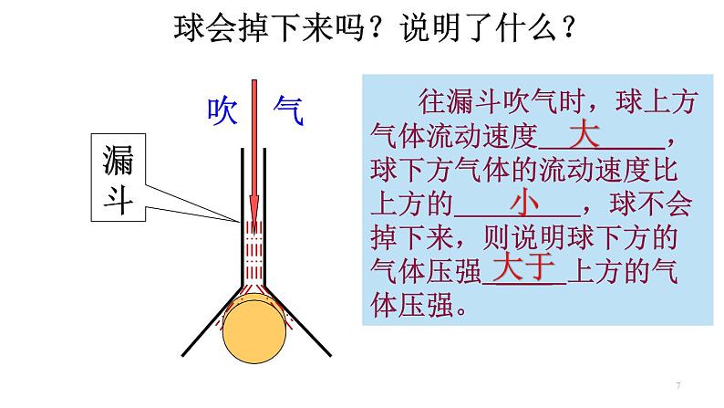 第八章第四节 流体压强与流速的关系沪科版八年级物理下册课件07