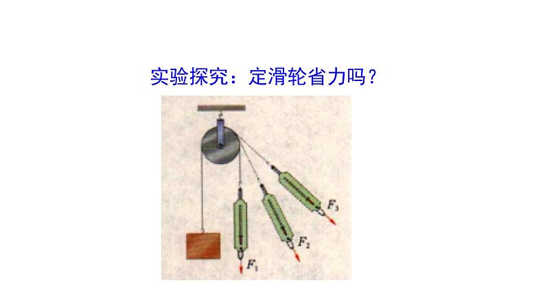 第十章第二节滑轮及其应用(课件)八年级物理全一册同步精品课堂(沪科版)第7页
