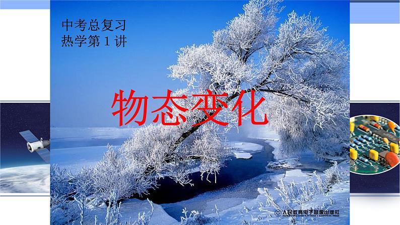 人教版八年级物理上册第三章《物态变化》复习教学课件第1页