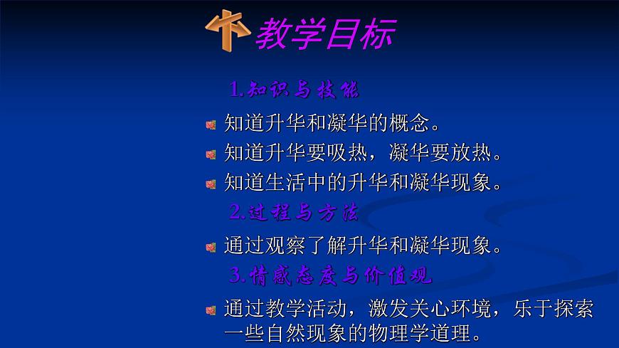人教版八年級物理上冊第三章《升華和凝華》課件第5頁