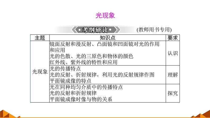 人教版八年级物理(上)第四章《光现象》学习专用课件第1页