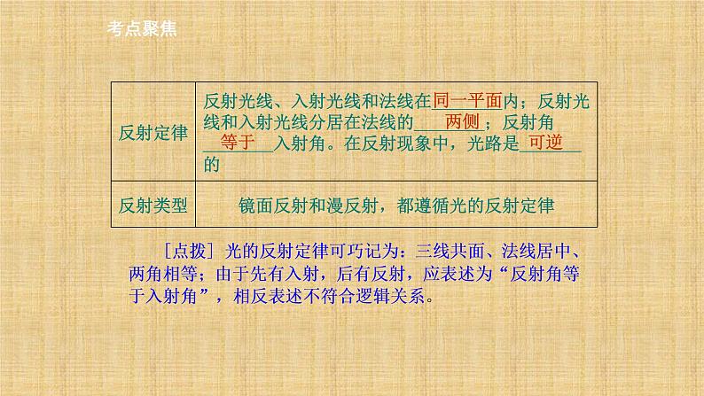人教版八年级物理(上)第四章《光现象》学习教学课件第7页