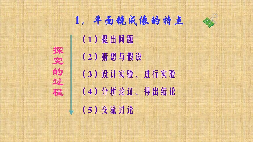 人教版八年級物理(上)第四章《平面鏡成像》課件第6頁
