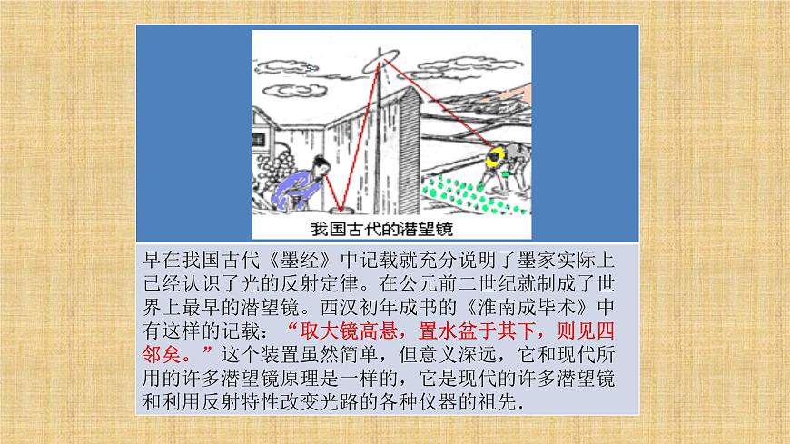 人教版八年級物理(上)第四章《平面鏡成像》教學課件第3頁