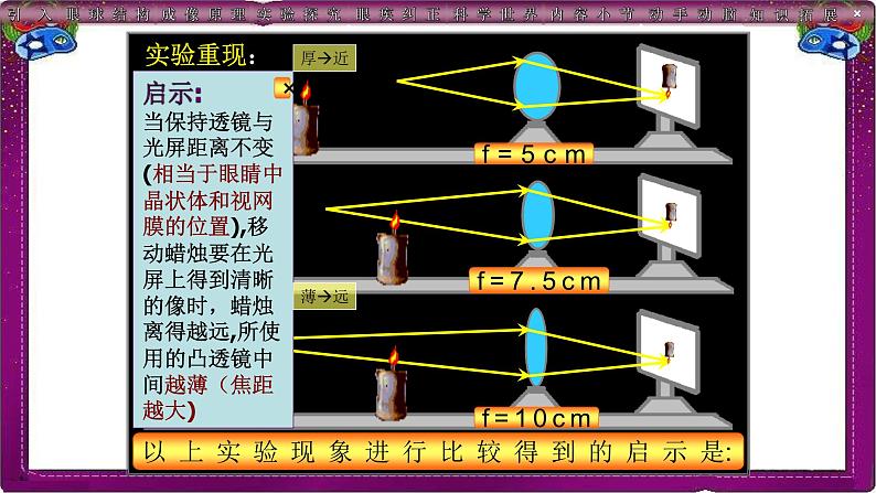 人教版八年级(上)第五章《眼睛和眼镜》教学课件第8页