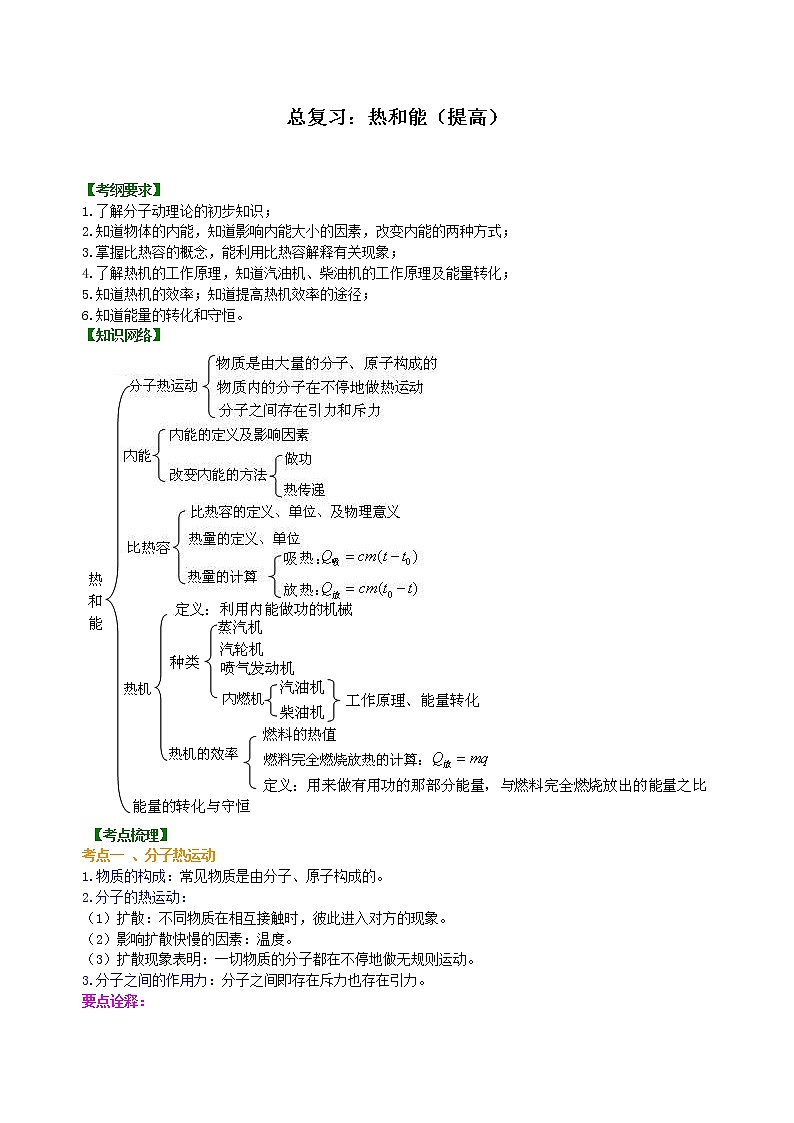 总复习:热和能(提高)知识讲解第1页