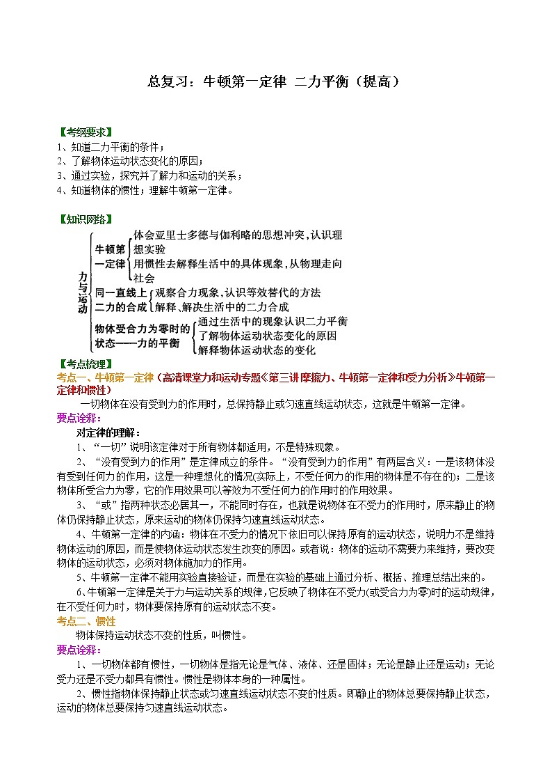 总复习:牛顿第一定律 二力平衡(提高)知识讲解第1页