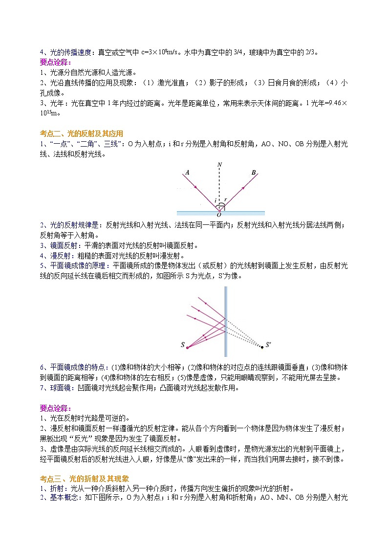 中考总复习:光现象(基础)知识讲解第3页
