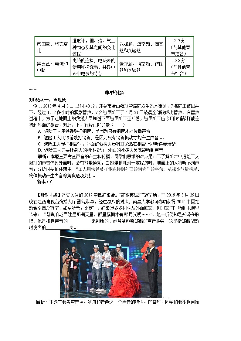 2020中考人教版物理 专题复习 教案:声学、光学、电学(1)02