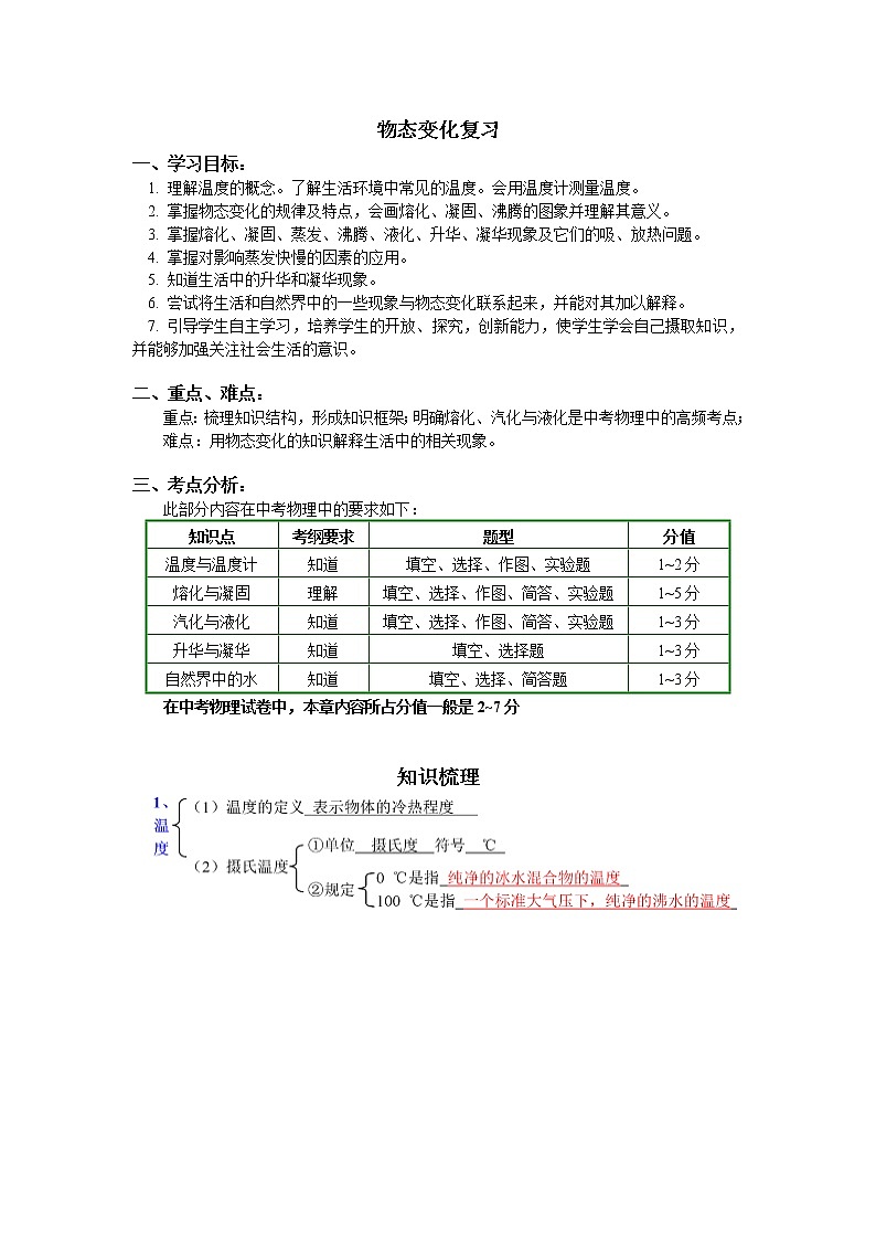 2020中考人教版物理 专题复习 教案:物态变化复习(1)第1页