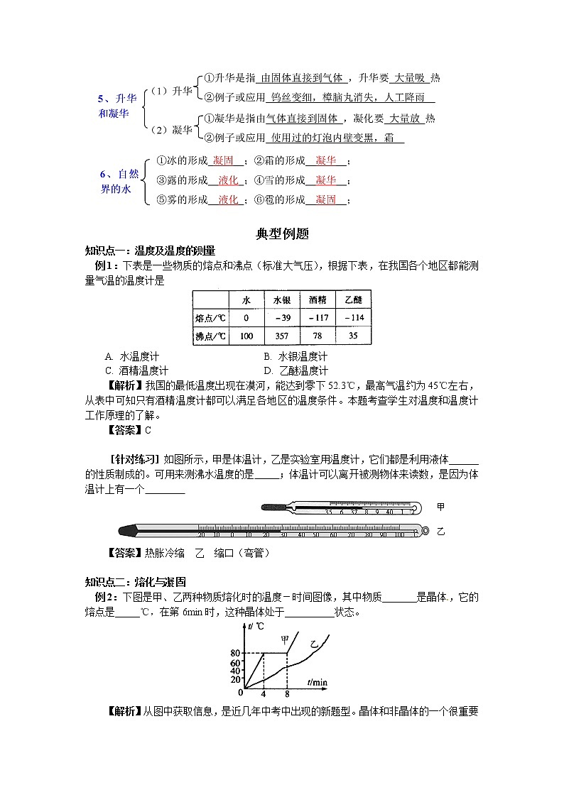 2020中考人教版物理 专题复习 教案:物态变化复习(1)第3页