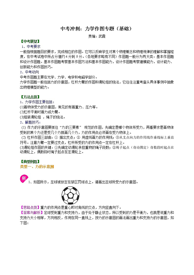 中考冲刺:力学作图专题(基础)知识讲解第1页