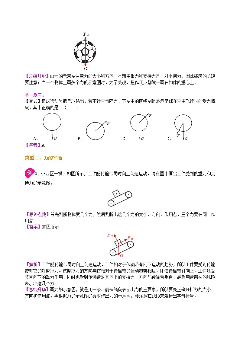 中考冲刺:力学作图专题(基础)知识讲解第2页