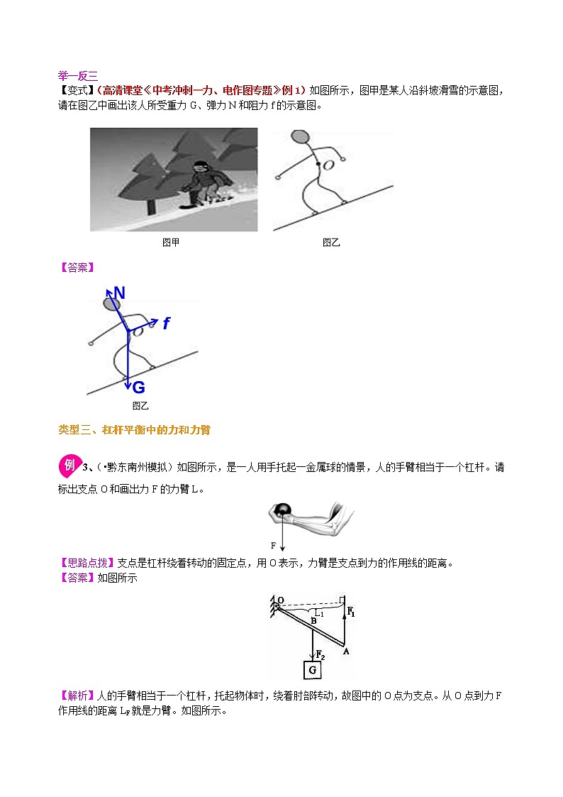 中考冲刺:力学作图专题(基础)知识讲解第3页