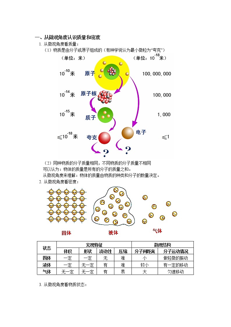 2020中考人教版物理 专题复习 教案:质量与密度(1)第1页