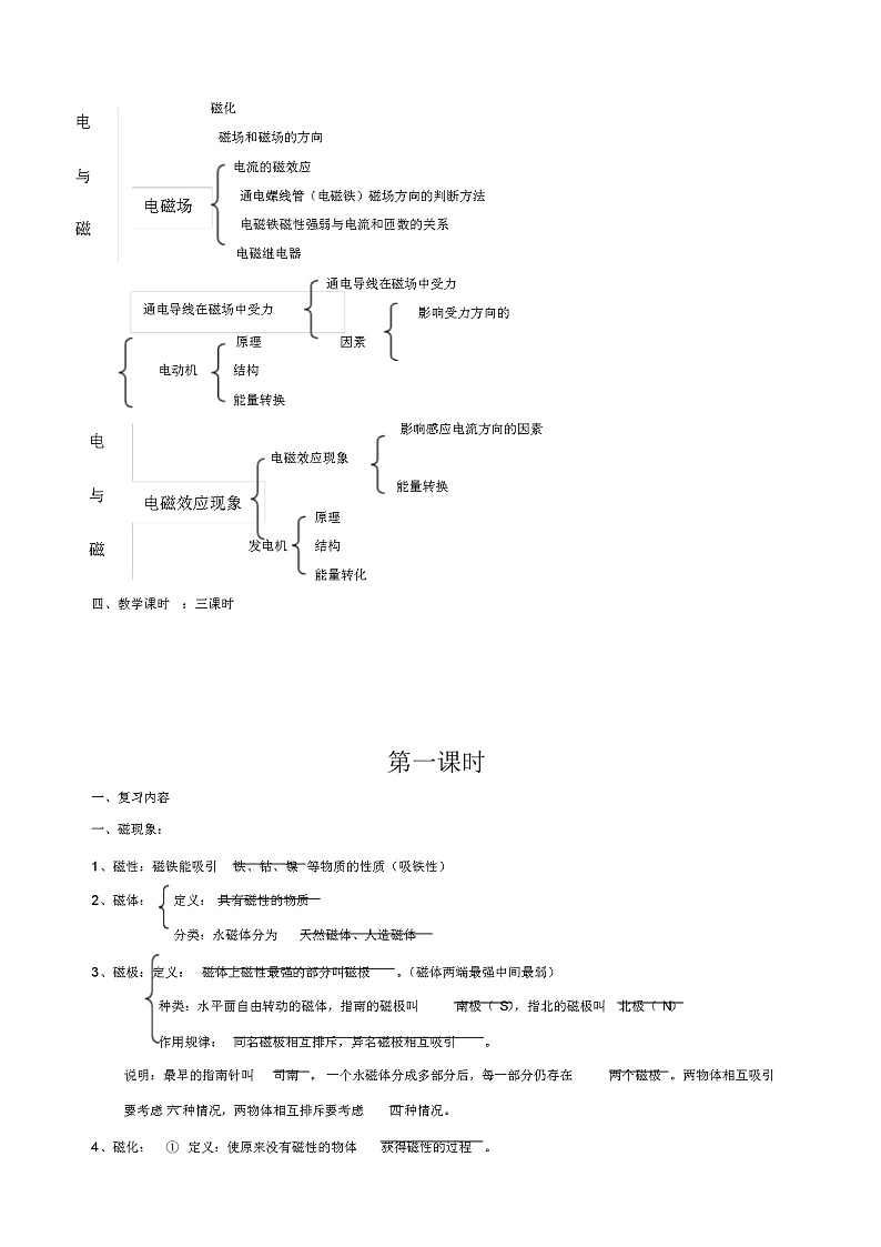 中考物理总复习课教案(04b)第2页
