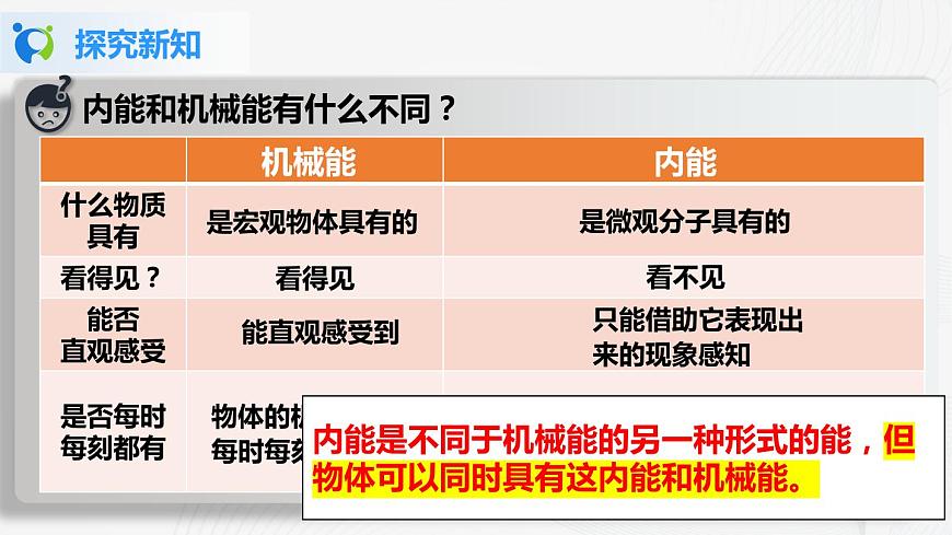 2《內(nèi)能》課件第7頁