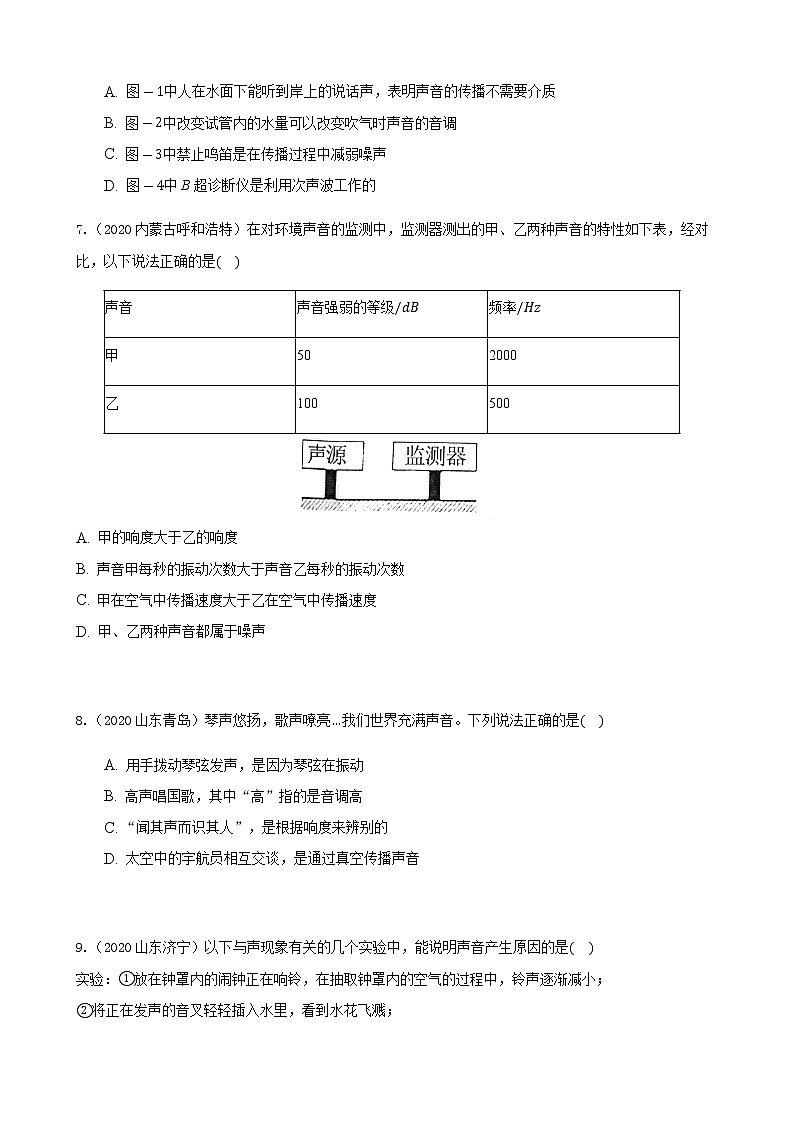 专项2.《声现象》第2页