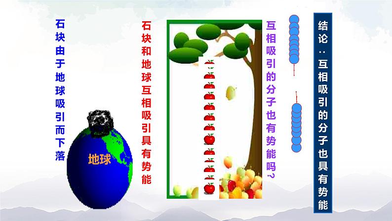苏科版九年级物理12.2 内能 热传递 课件+同步练习06