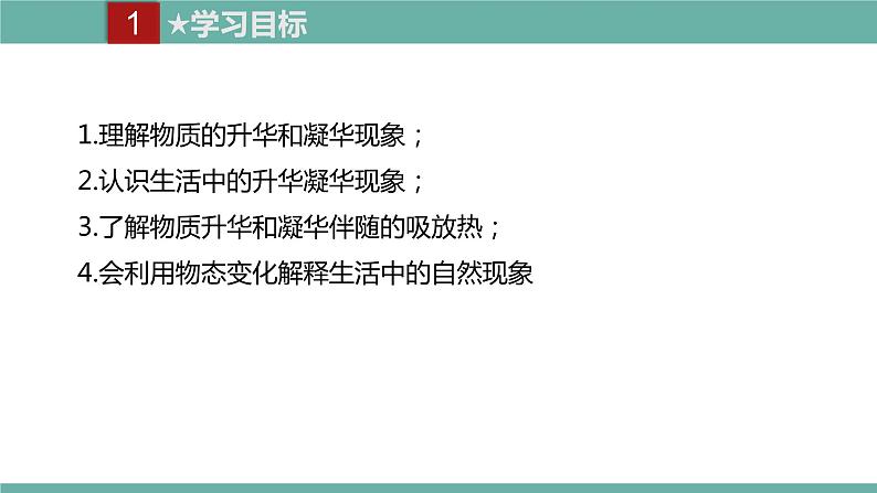 2021-2022学年人教版八年级物理上册精品课件课时3.4 升华和凝华(含内嵌式素材)02