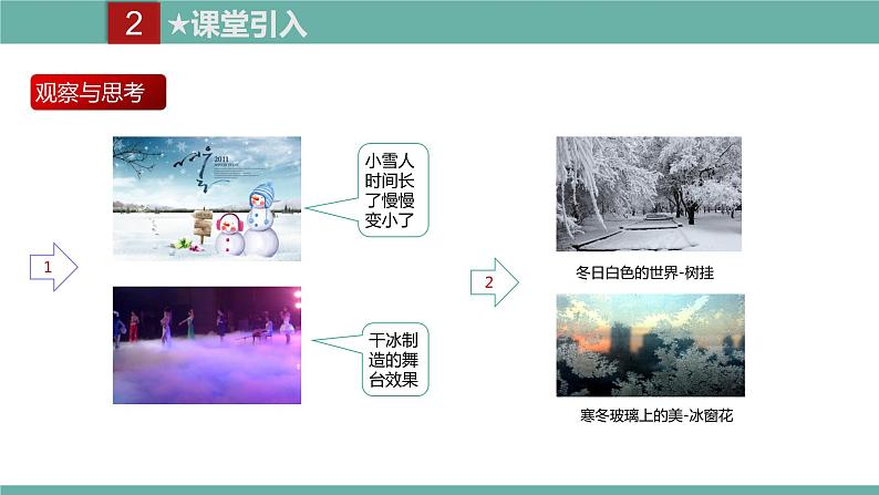2021-2022学年人教版八年级物理上册精品课件课时3.4 升华和凝华(含内嵌式素材)04