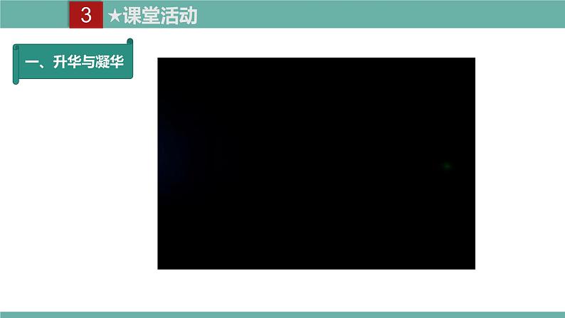 2021-2022学年人教版八年级物理上册精品课件课时3.4 升华和凝华(含内嵌式素材)06