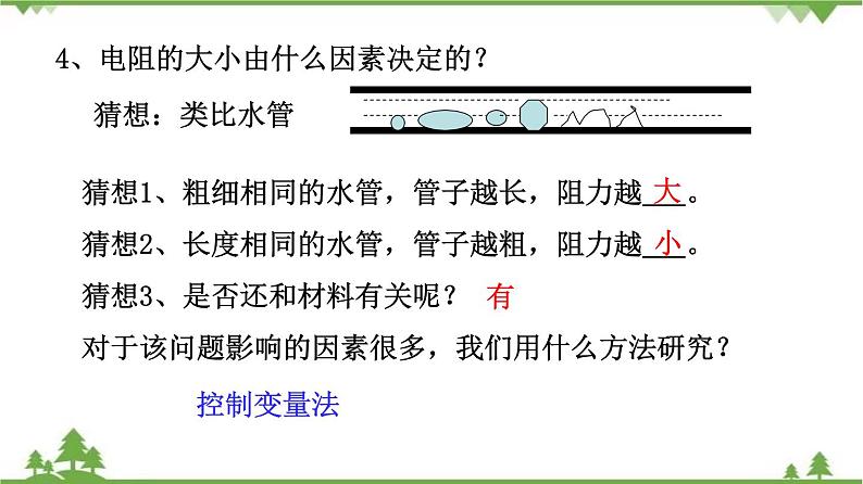 4.3电阻:导体对电流的阻碍作用(课件)-九年级物理上册 同步教学课件(教科版)07
