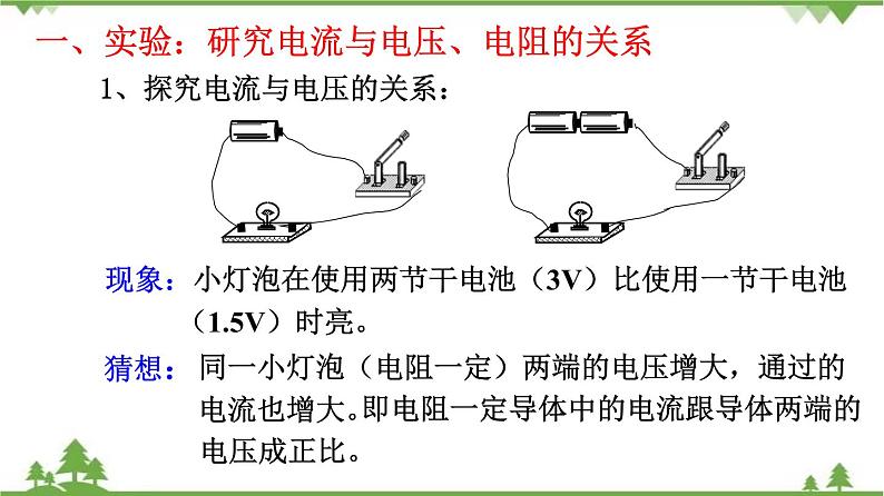 5.1欧姆定律(课件)-九年级物理上册 同步教学课件(教科版)03
