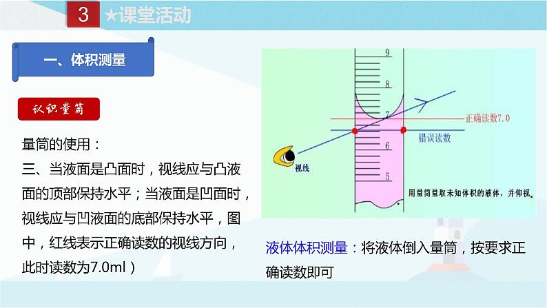 教科版八年级上册物理课件+同步练习 6.3测量密度05