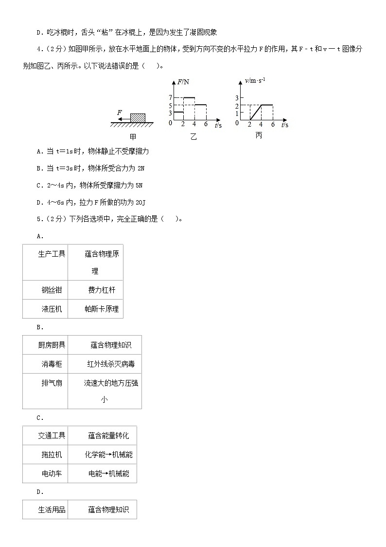 2021年山东省济宁市曲阜市中考物理一模试卷(解析版及原卷版)02