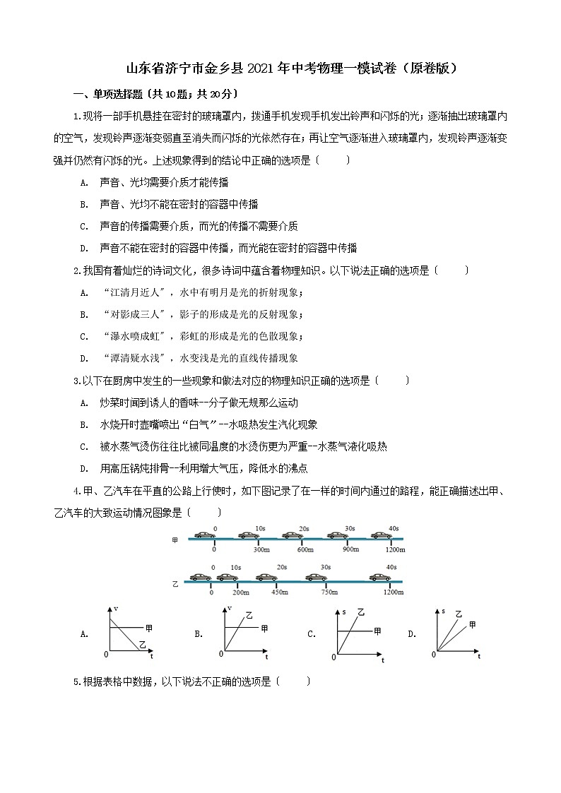 山东省济宁市金乡县2021年中考物理一模试卷(原卷版)第1页