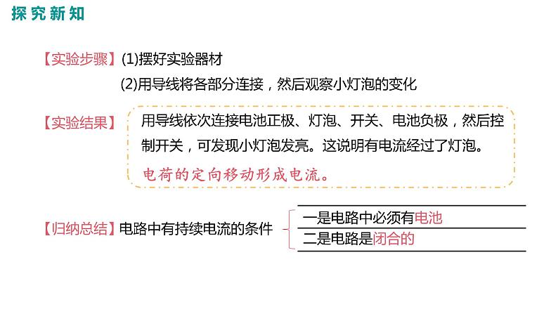 2021-2022学年人教版九年级物理九上第15章 第2节 课时1 电流和电路课件PPT07