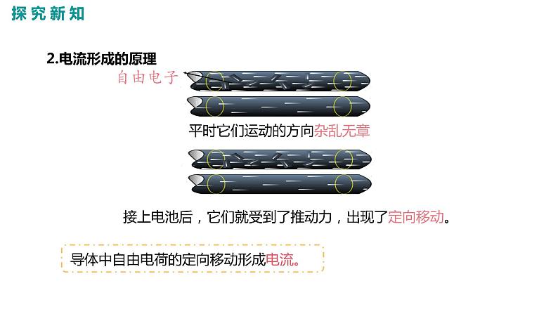 2021-2022学年人教版九年级物理九上第15章 第2节 课时1 电流和电路课件PPT08